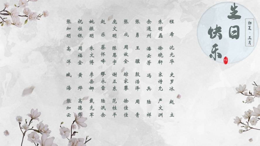 【生日祝?！抗ё?月生日的員工生日快樂！
