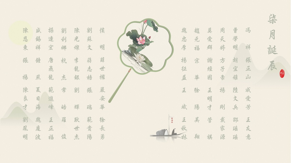 【生日祝?！抗ё?月生日的員工生日快樂！