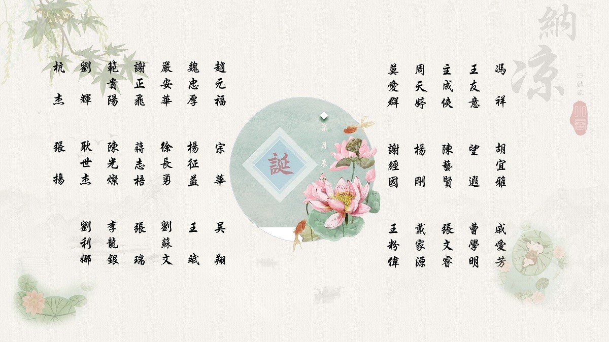 【生日祝?！抗ё?7月生日的員工生日快樂！