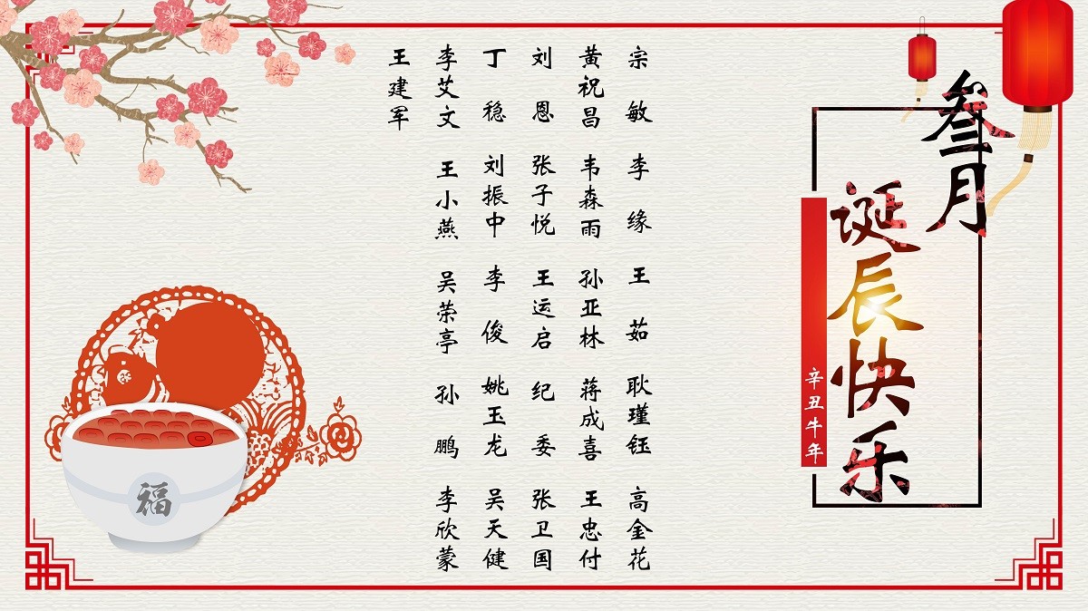 【生日祝福】恭祝03月生日的員工生日快樂！